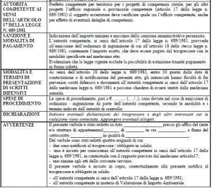 Via Nuove Regole Per I Verbali Di Accertamento E Contestazione Delle